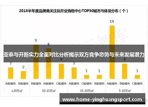 亚泰与开新实力全面对比分析揭示双方竞争态势与未来发展潜力